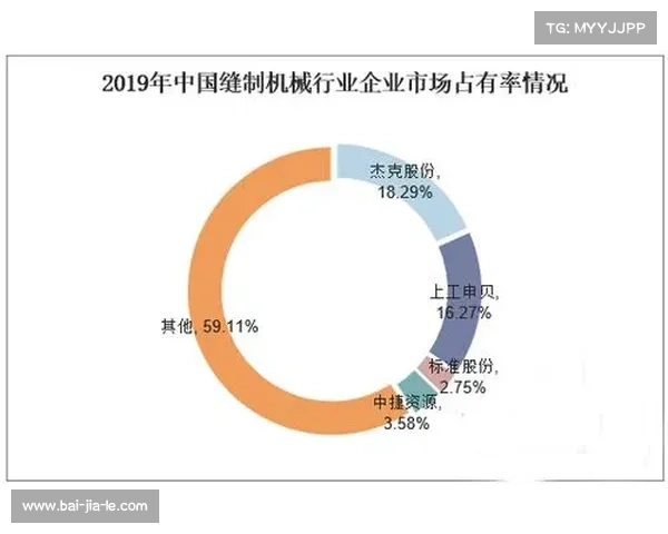 退役车手职业转型趋势分析:四分之一从事自行车机械工程行业 退役车手职业转型趋势分析:四分之一从事自行车机械工程行业