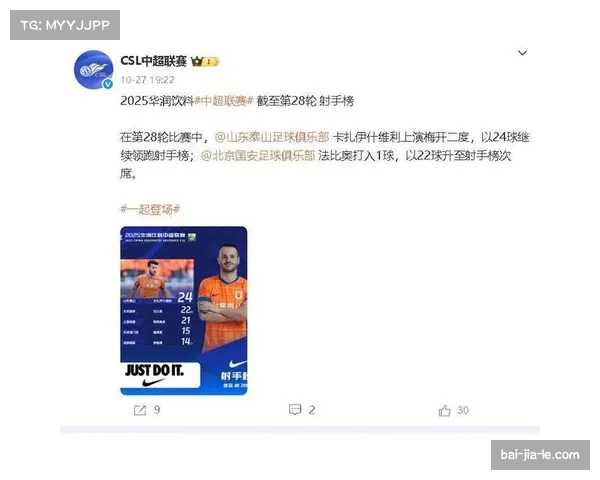 中超外援射手统治进球榜 本土球员进攻端待提高